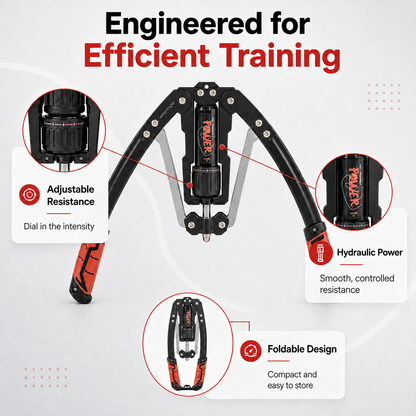Hydraulic Arm Trainer (22-440 lbs)